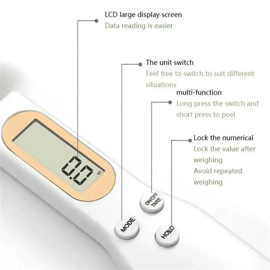 LCD Digital Measuring Spoon - PureShop