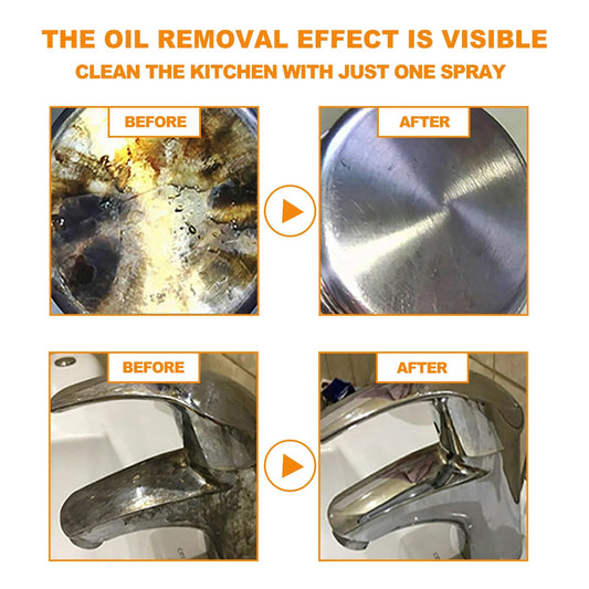 Oil Cleaner Bubble Spray Remover Grease Foam Multipurpose Dirt Oil Cleaning Kitchen Grills Foam Washing Kitchenware Degreaser - PureShop