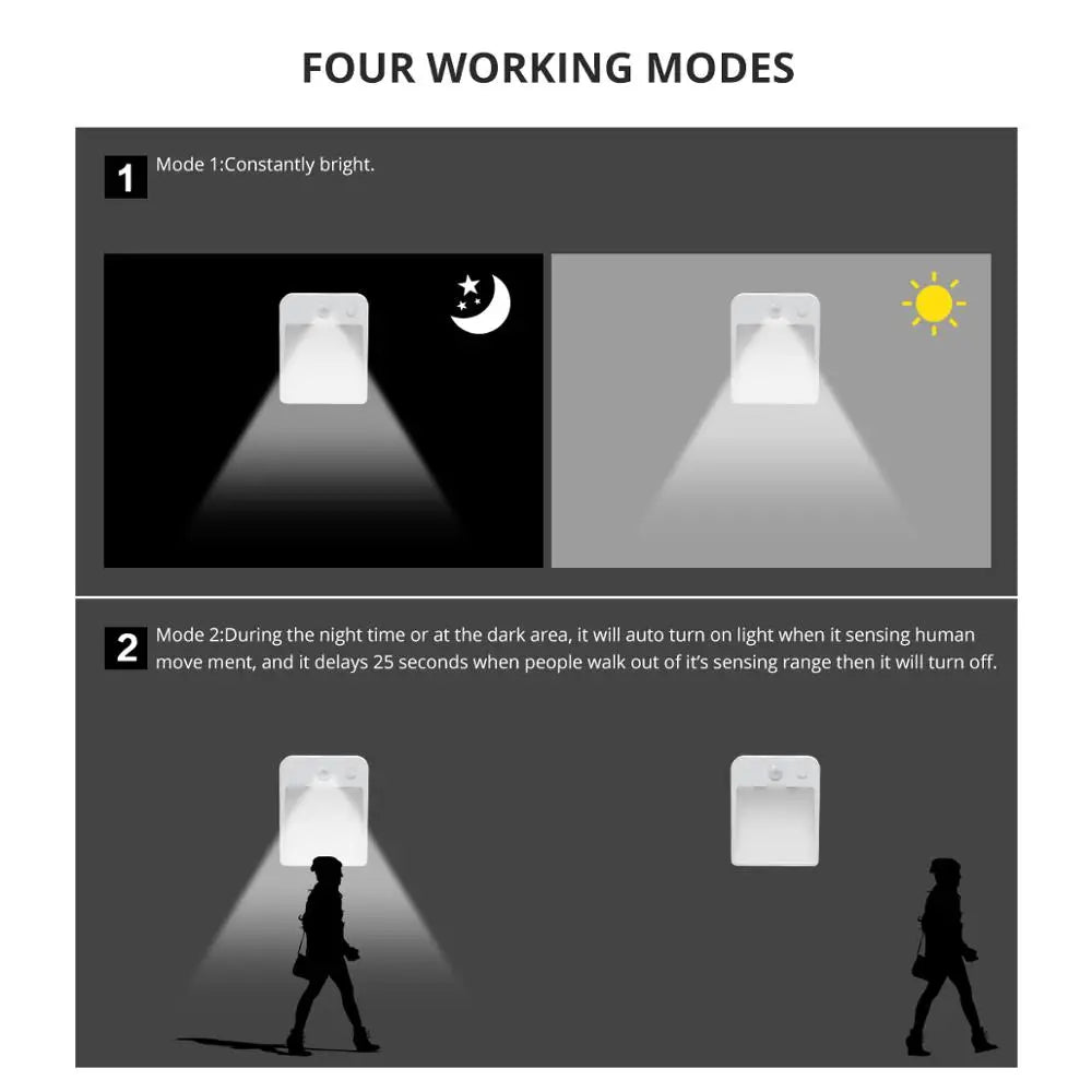 AA Battery Powered Wall Lamp, PIR Motion Sensor, Auto On, Off, Cabinet, Stairs Lighting
