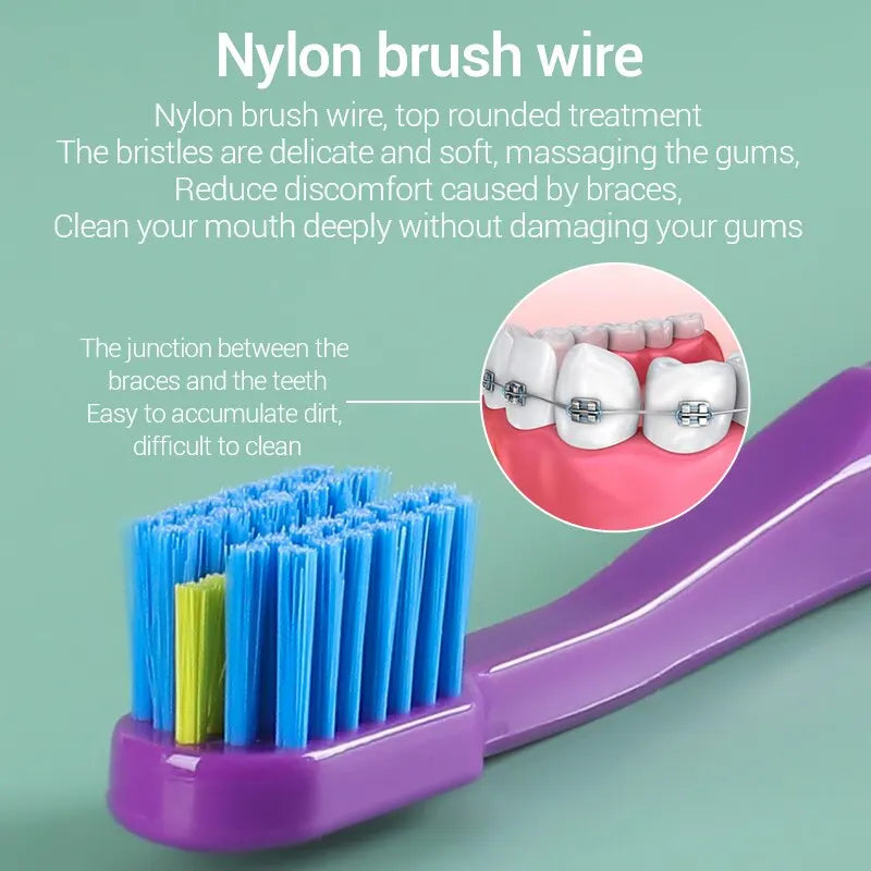Orthodontic Toothbrush Set