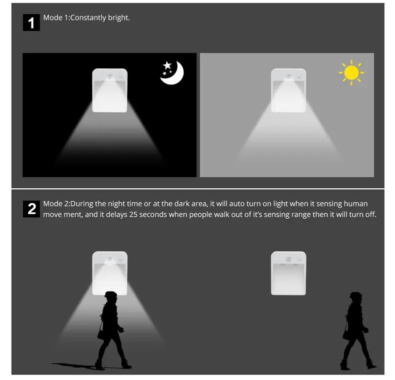 AA Battery Powered Wall Lamp, PIR Motion Sensor, Auto On, Off, Cabinet, Stairs Lighting