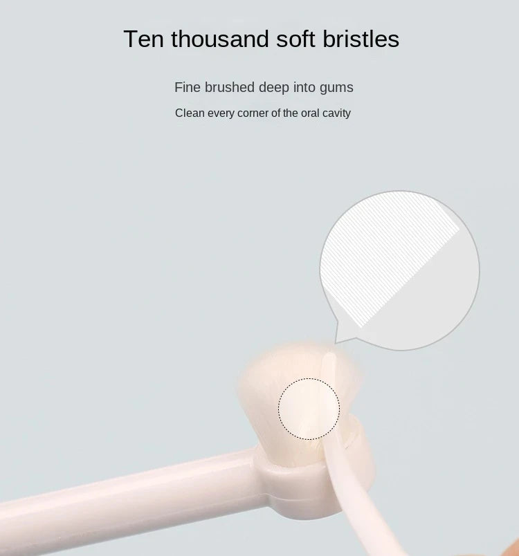 Pet Oral Care Toothbrush