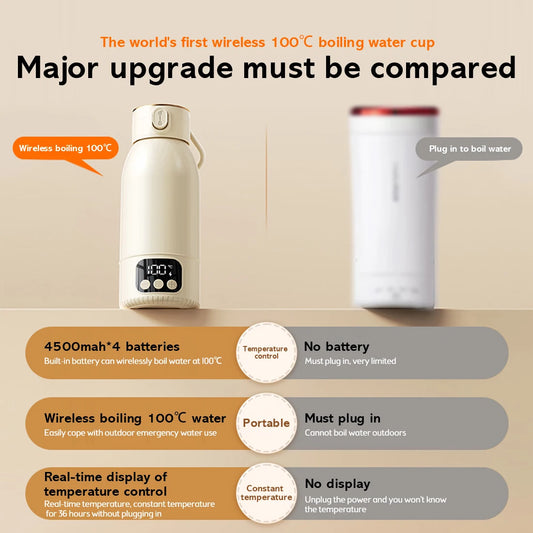 2025 New Upgrade Wireless Boiling Water Fast Heating Baby Bottle Warmer Travel  Baby Milk Bottle Warmer Portable Milk Warmer