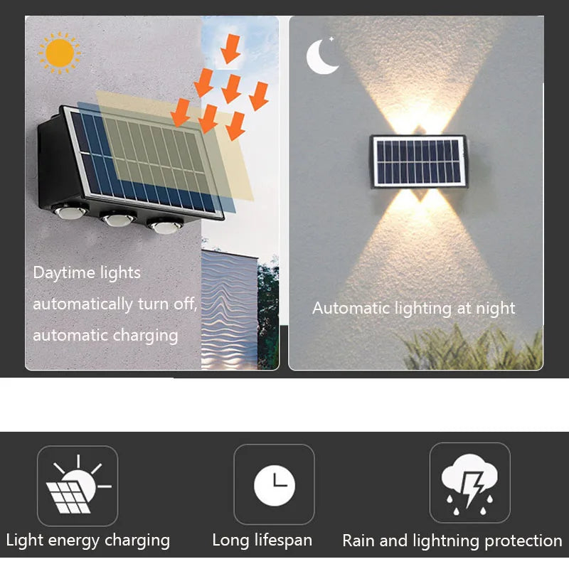 Solar Wall Lamp Yard Street Decor Light Outdoor Waterproof