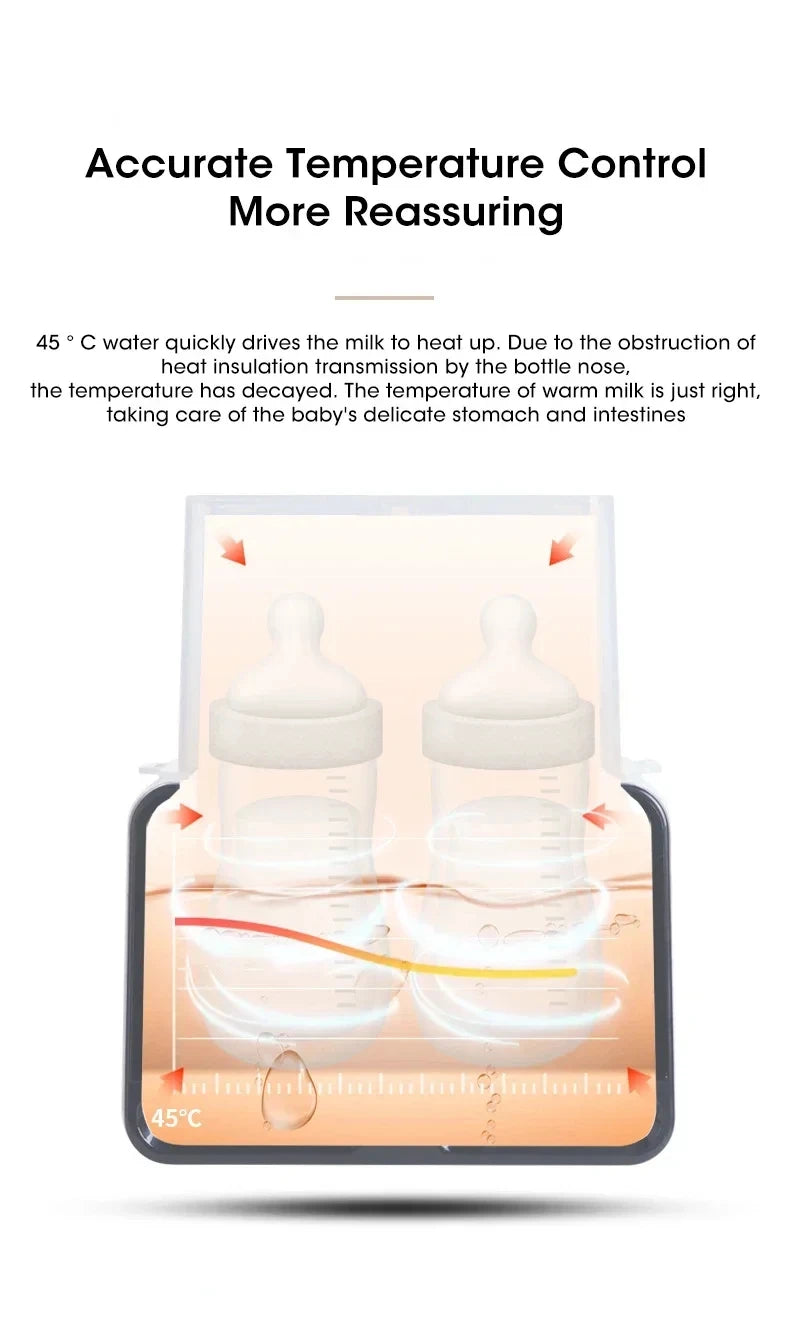 Baby Bottle Warmer for Newborn with Accurate Temperature Control Timer Fast Multifunctional for Baby Milk Food Accessories