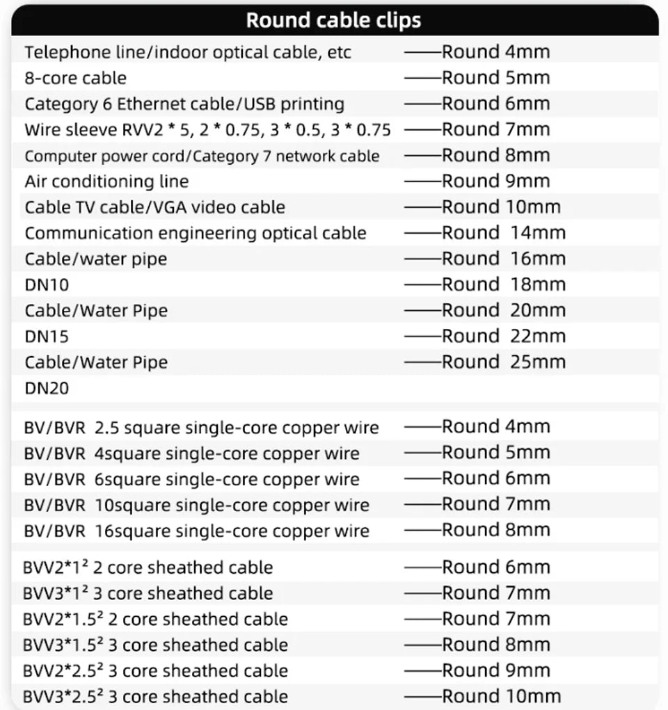 100pcs Cable Clips 4/6/8/10/12/14/16/20mm Cable Wire Clips Nail In Cable Clips Cable Tacks Coaxial Nail Clamps Nails For Cords
