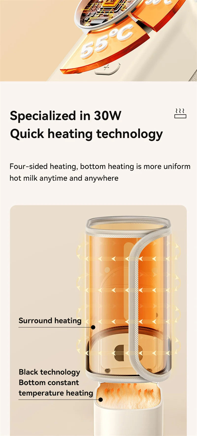 Bottle Warmer 4 in 1 Fast Heating Baby Milk Warmer with Accurate Temperature Display USB Charging Portable Wireless Milk Warming