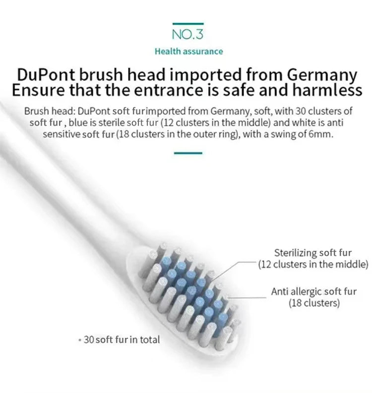 Ultrasonic Electric Toothbrush