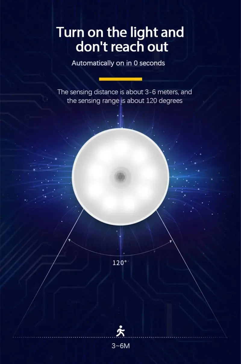 LED Night Light Smart Human Body Sensor