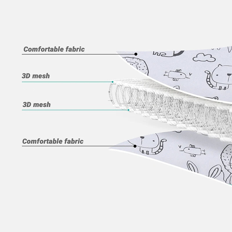 Baby Car Seat Support Pillow