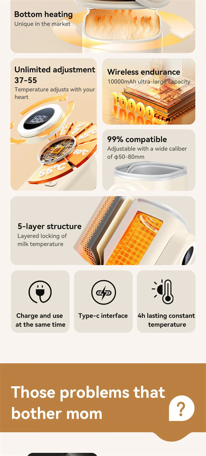 Bottle Warmer 4 in 1 Fast Heating Baby Milk Warmer with Accurate Temperature Display USB Charging Portable Wireless Milk Warming