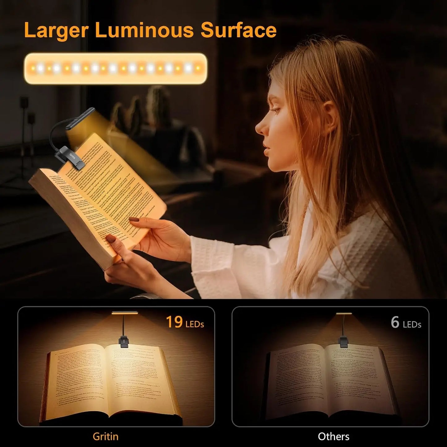 LED Book Light Reading Light Eye Caring Clip-on USB Rechargeable