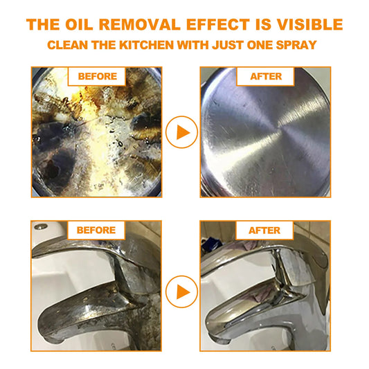 Oil Cleaner Bubble Spray Remover Grease Foam Multipurpose Dirt Oil Cleaning Kitchen Grills Foam Washing Kitchenware Degreaser