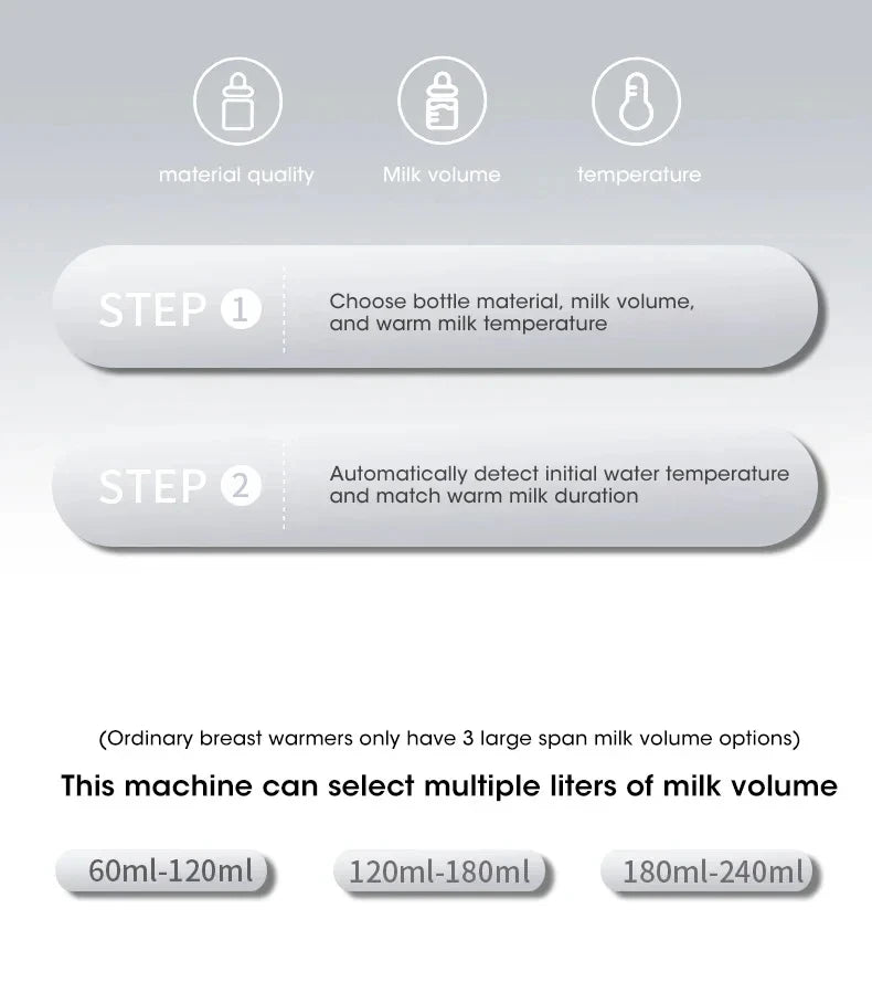 Baby Bottle Warmer for Newborn with Accurate Temperature Control Timer Fast Multifunctional for Baby Milk Food Accessories