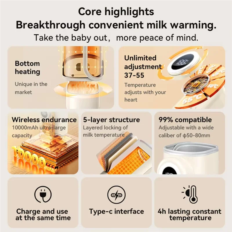 HLZS-USB Portable Milk Warmer For Baby Outdoor Constant Temperature Bottle Insulation Cover Hot Milk And Milk Heating Cover