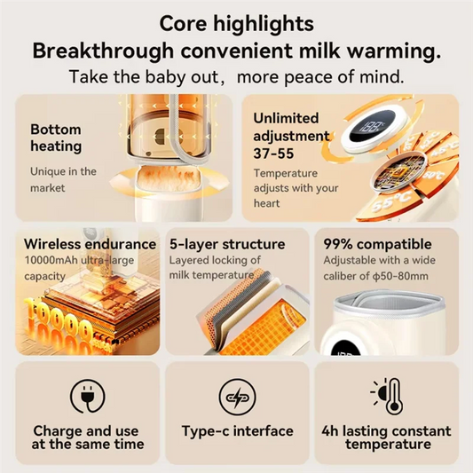 HLZS-USB Portable Milk Warmer For Baby Outdoor Constant Temperature Bottle Insulation Cover Hot Milk And Milk Heating Cover