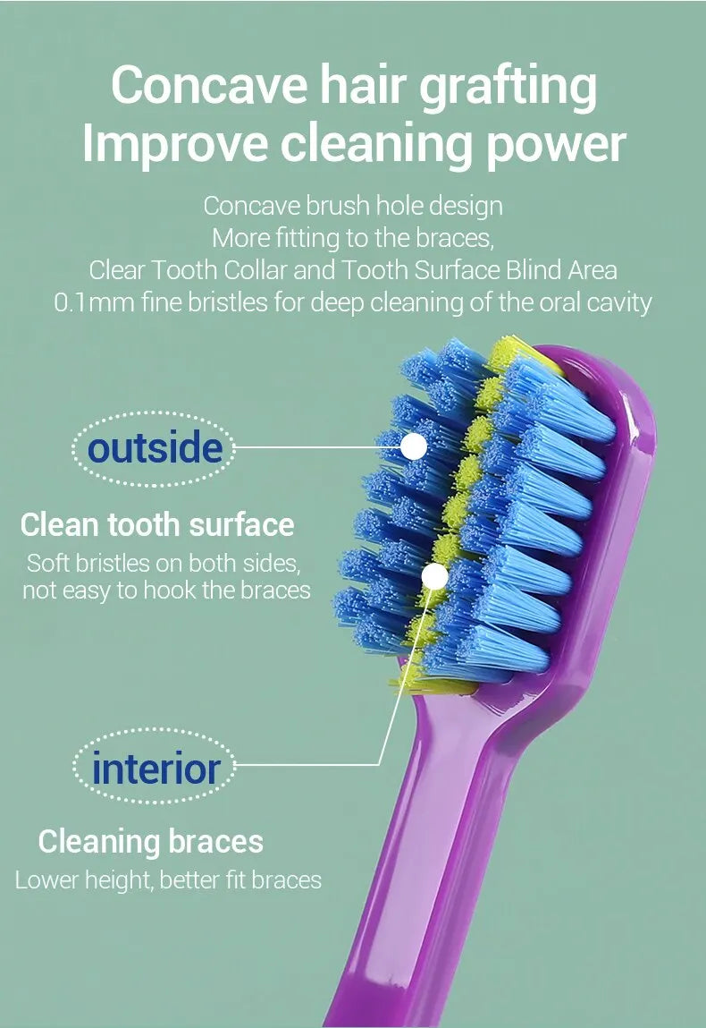 Orthodontic Toothbrush Set