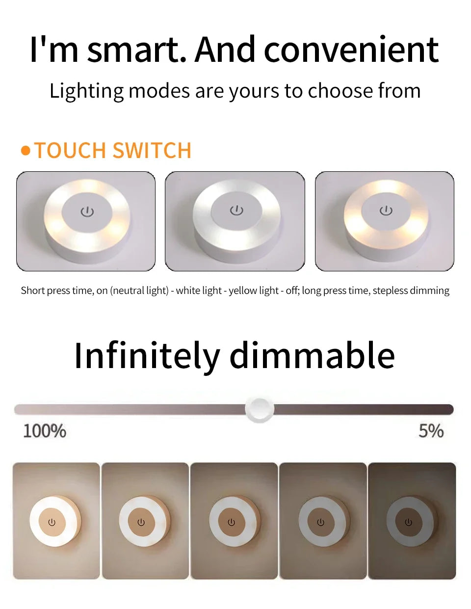 LED Night Light USB Rechargeable Night Lamp 3 Color Dimmable Wall Lamp Wireless Bedroom Kitchen Cabinet Wardrobe Staircase Lamp