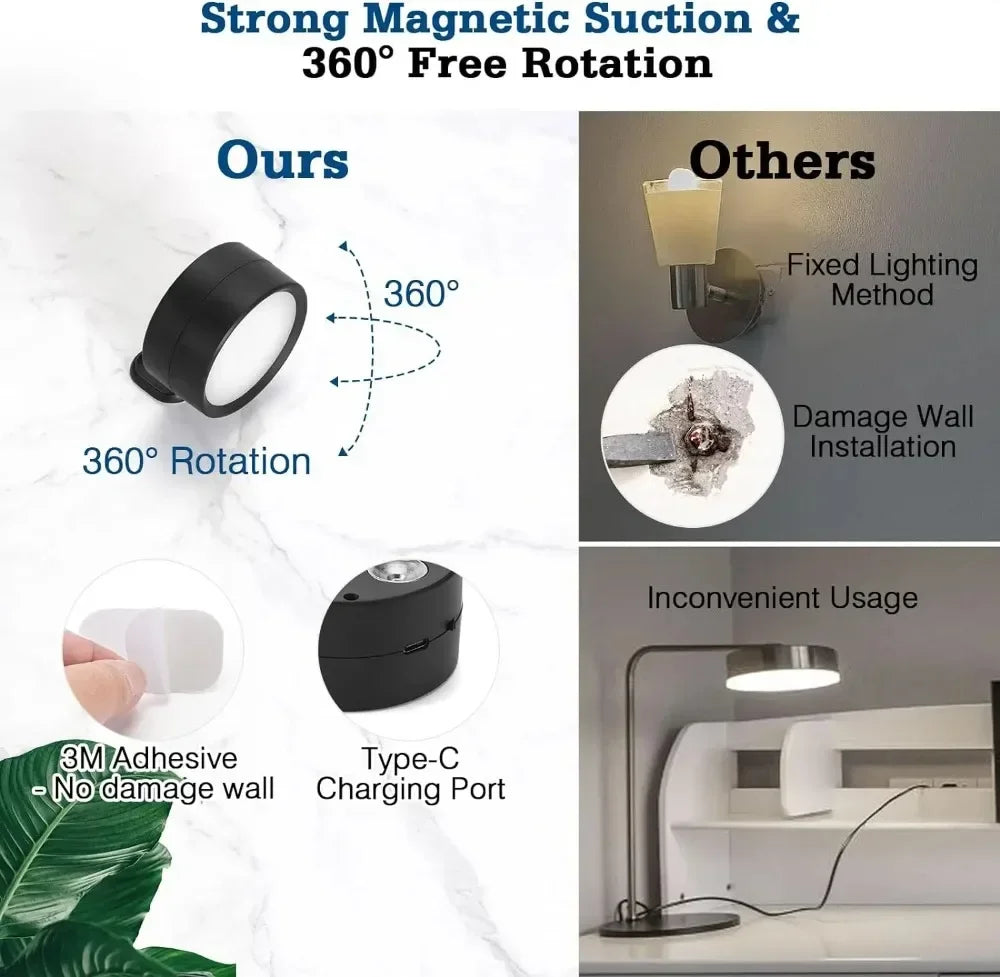 Wall Lights Battery Operated 360° Rotatable Touch Control Wall lamp