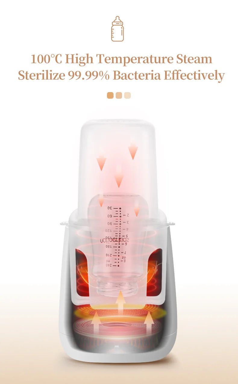 Baby Bottle Warmer & Sterilizer 6-in-1Multifuntion Breast Milk Warmer Accurate Temperature Control Baby Bottle Heater - PureShop