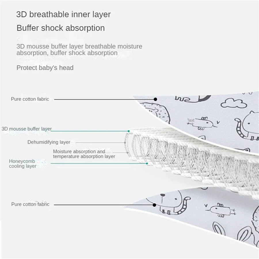 Baby Car Seat Head Support - PureShop