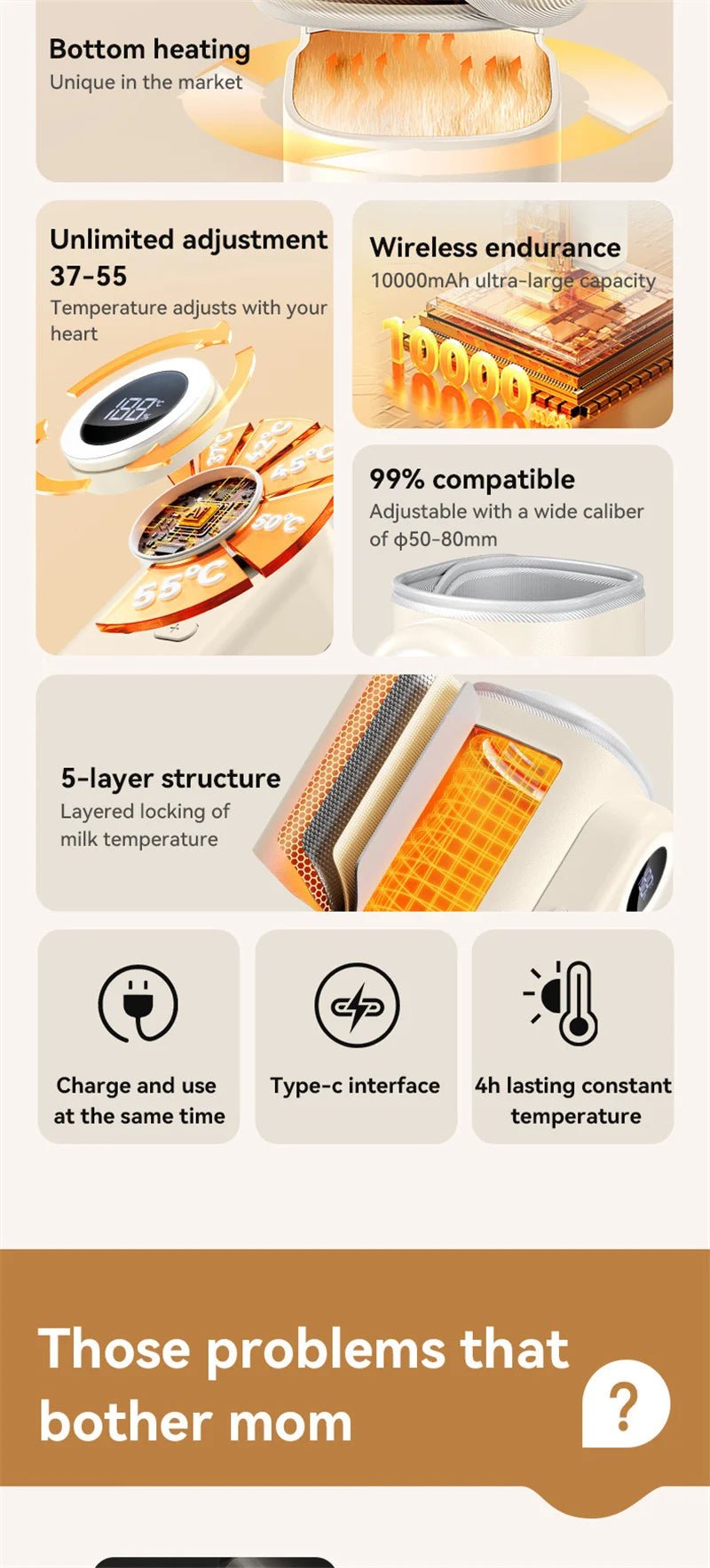 Bottle Warmer 4 in 1 Fast Heating Baby Milk Warmer with Accurate Temperature Display USB Charging Portable Wireless Milk Warming - PureShop