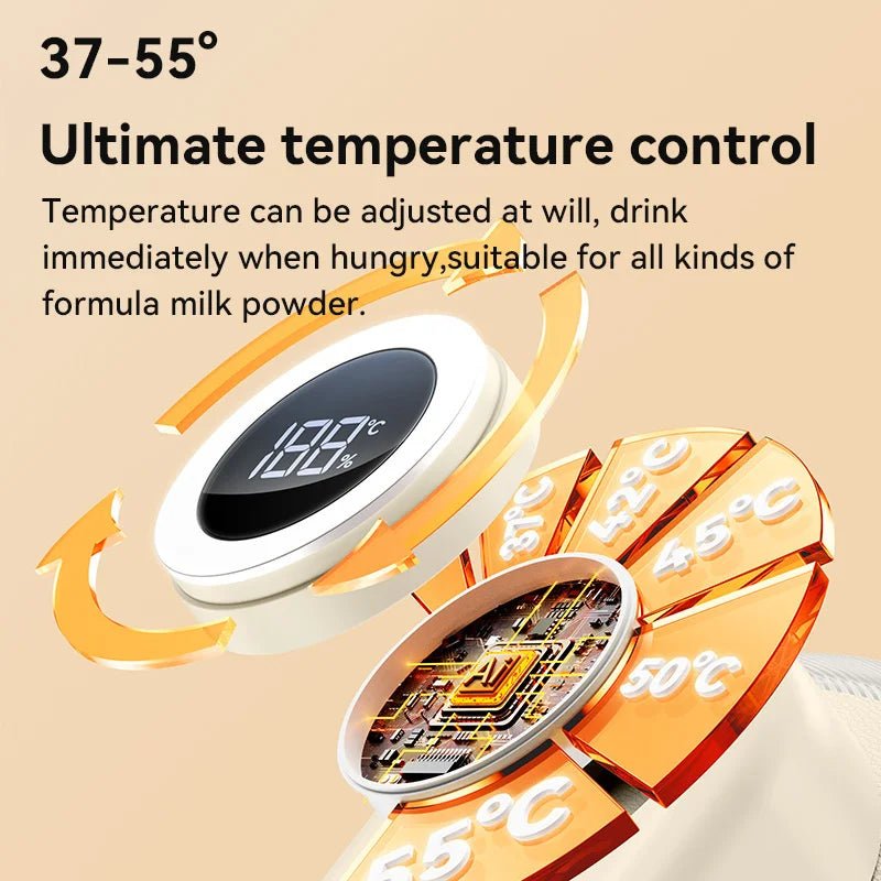 Bottle Warmer 4 in 1 Fast Heating Baby Milk Warmer with Accurate Temperature Display USB Charging Portable Wireless Milk Warming - PureShop