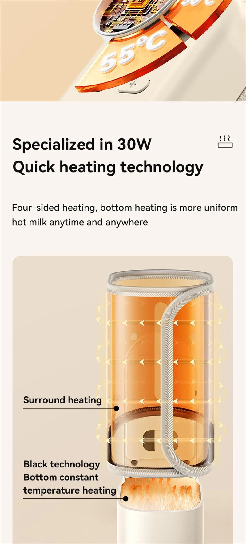 Bottle Warmer 4 in 1 Fast Heating Baby Milk Warmer with Accurate Temperature Display USB Charging Portable Wireless Milk Warming - PureShop