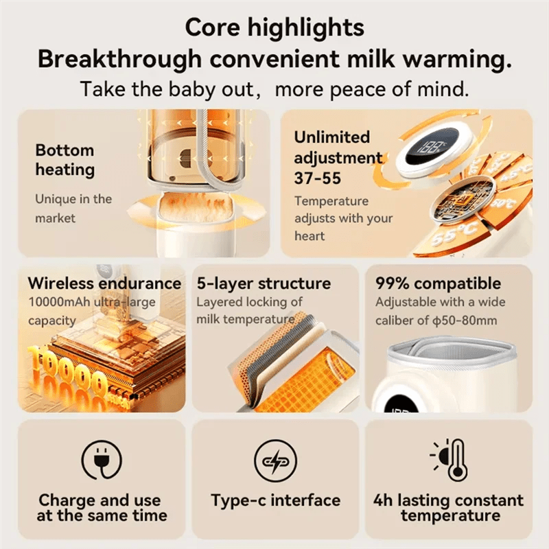 HLZS-USB Portable Milk Warmer For Baby Outdoor Constant Temperature Bottle Insulation Cover Hot Milk And Milk Heating Cover - PureShop