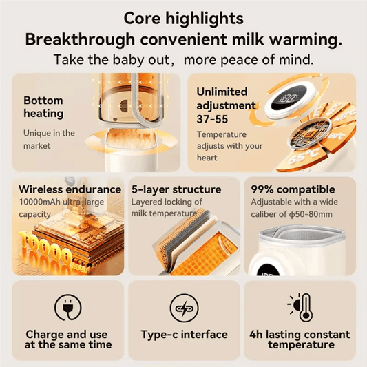 HLZS-USB Portable Milk Warmer For Baby Outdoor Constant Temperature Bottle Insulation Cover Hot Milk And Milk Heating Cover - PureShop