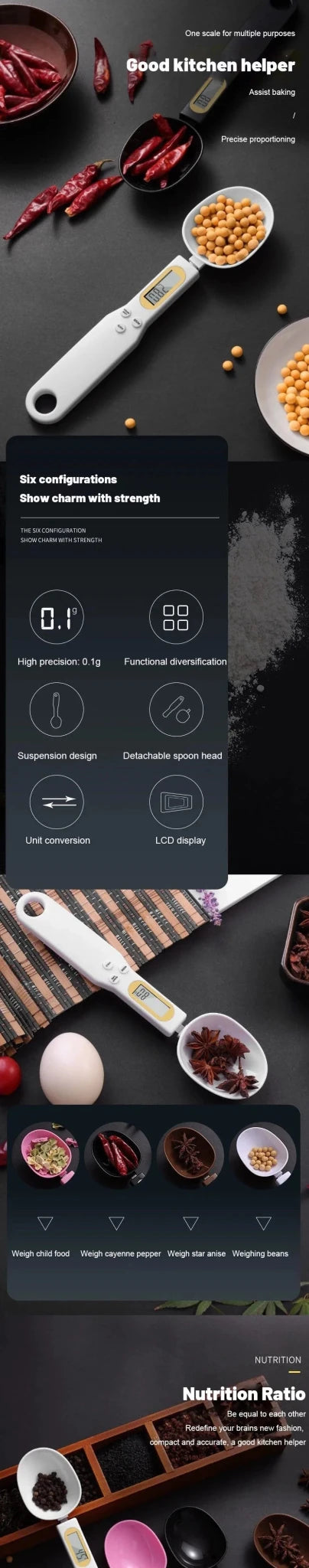 LCD Digital Measuring Spoon - PureShop