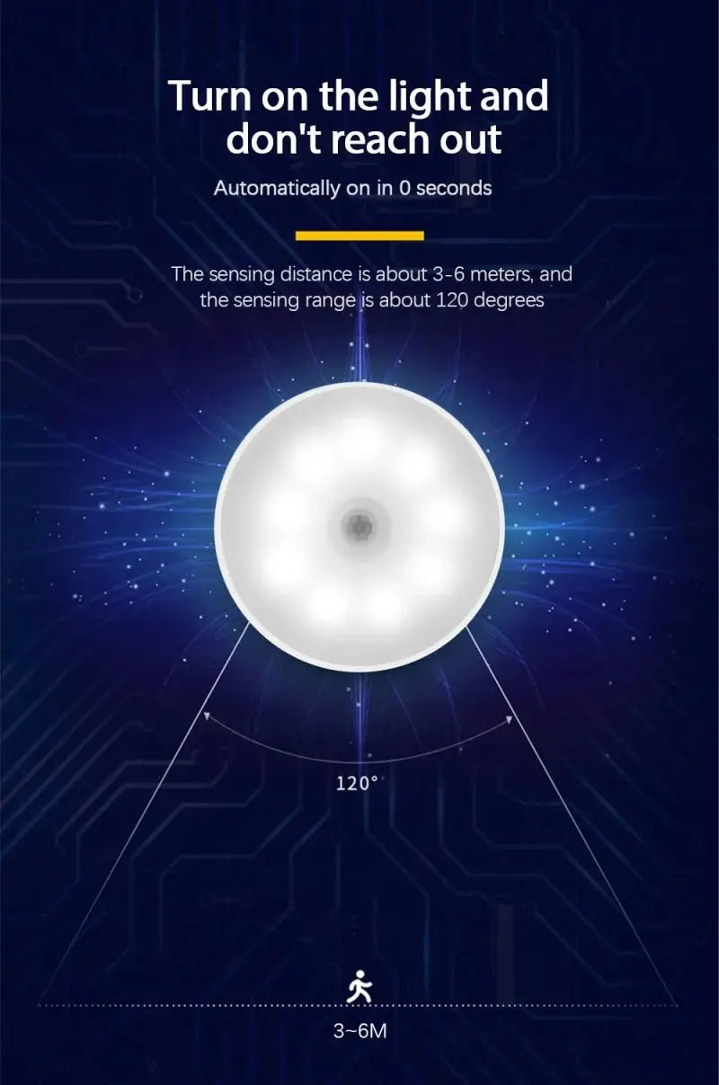 LED Night Light Smart Human Body Sensor - PureShop