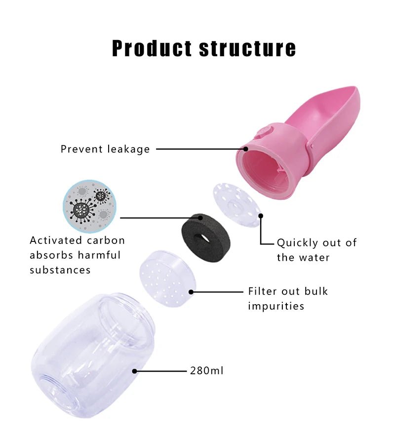 Portable 300 ml Dog Water Bottle - PureShop