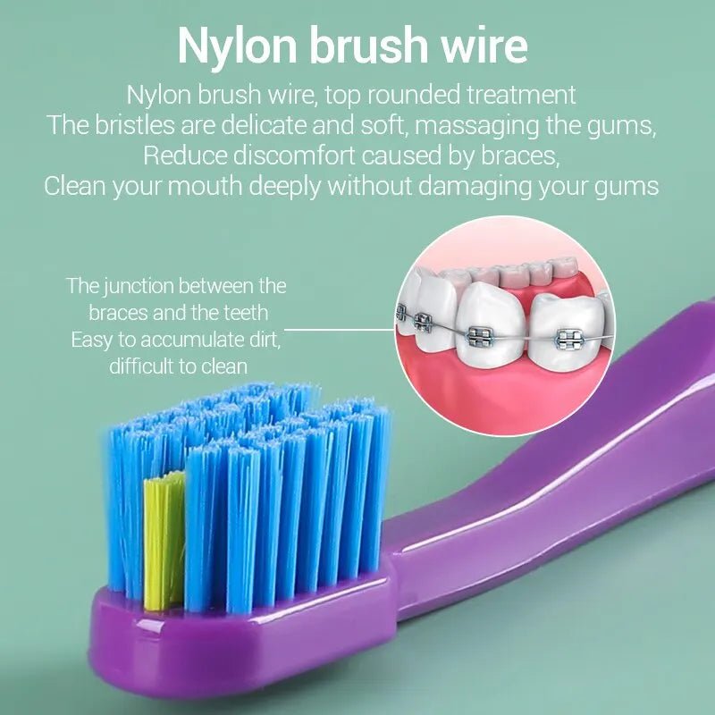 Orthodontic Toothbrush Set - PureShop
