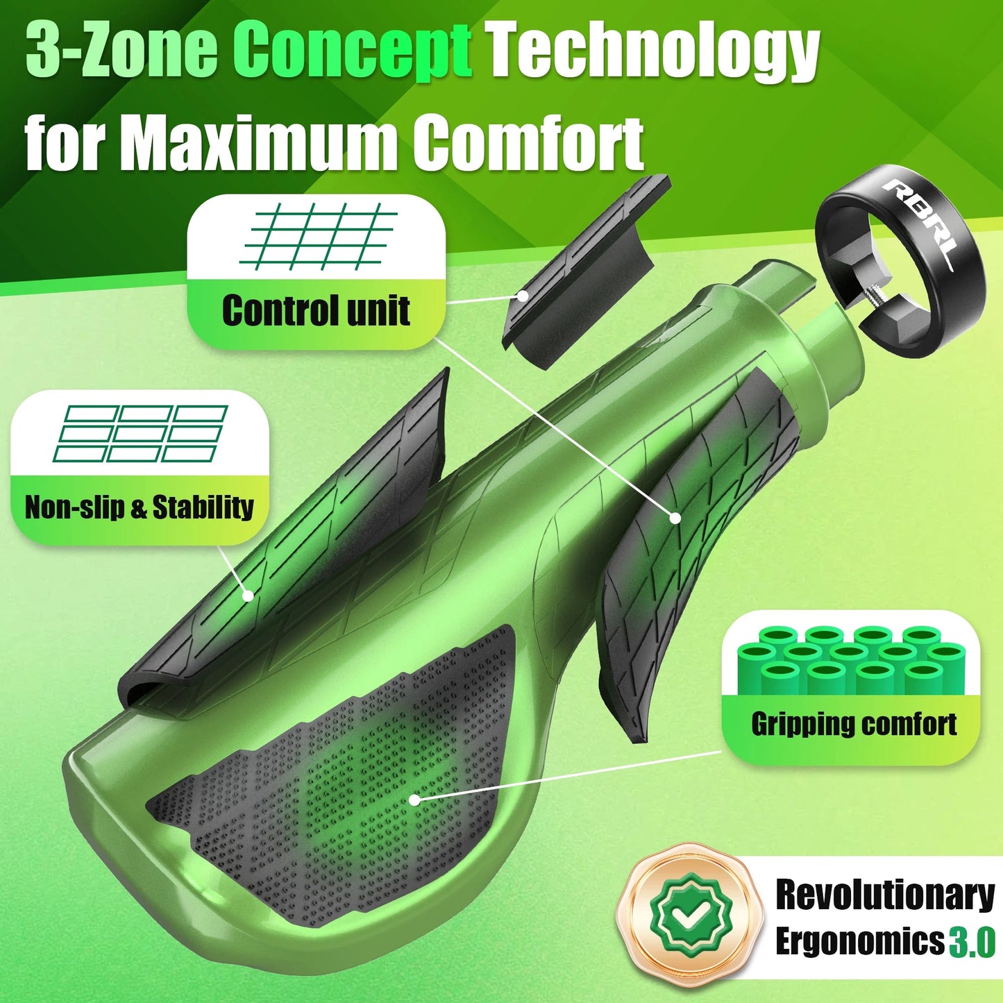 Anti-slip Ergonomic MTB Bike Grips for E Scooter - PureShop