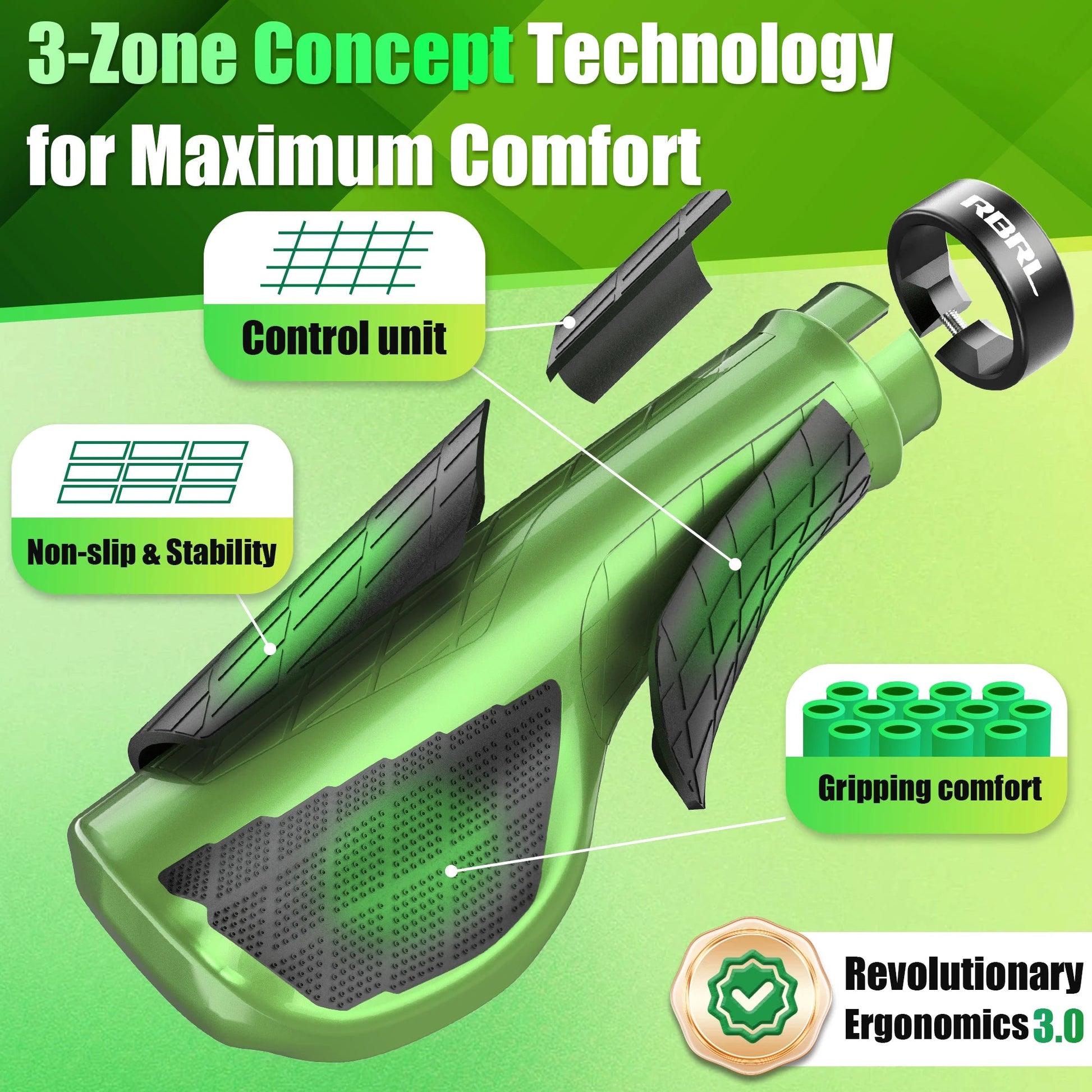 Anti-slip Ergonomic MTB Bike Grips for E Scooter - PureShop