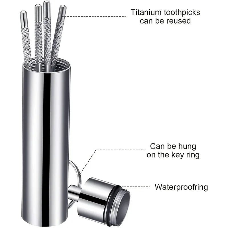 Reusable Stainless Steel Toothpicks - PureShop