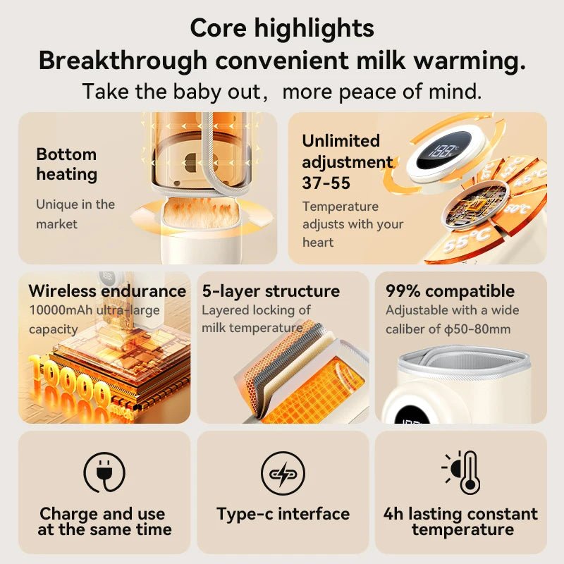 USB Portable Milk Warmer for Baby Outdoor Constant Temperature Bottle Insulation Cover Hot Milk and Milk Heating Cover - PureShop